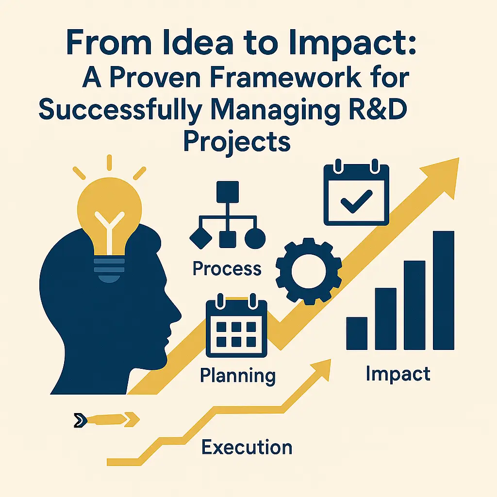 managing R&D projects with a proven framework